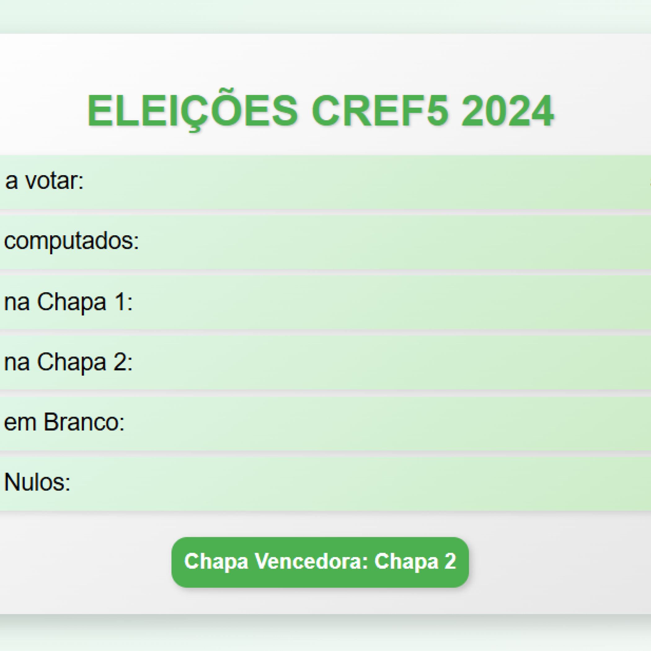 ELEIÇÕES CREF5 2024